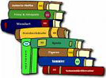 Bibliothek